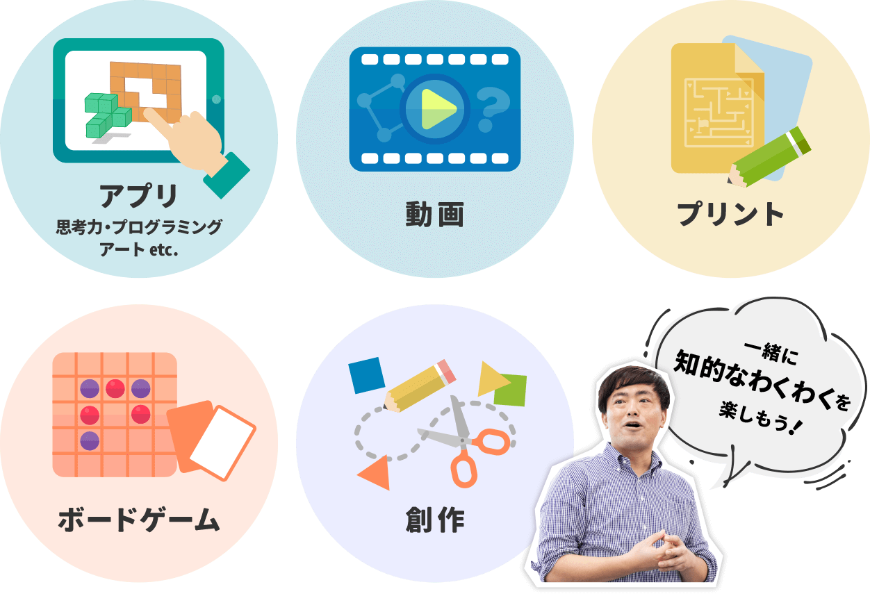 おもちゃ箱をひっくり返したような多種多様なわくわくいっぱいのオリジナル教材